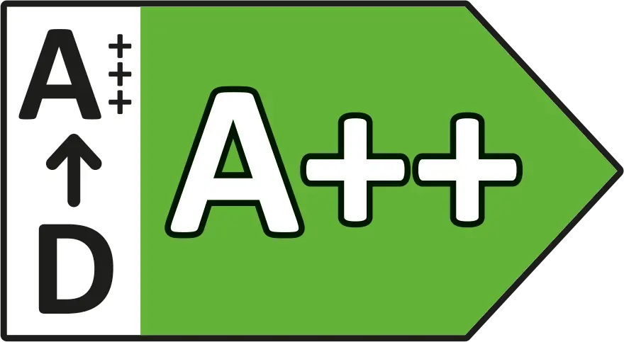 Energieeffizienzklasse A++