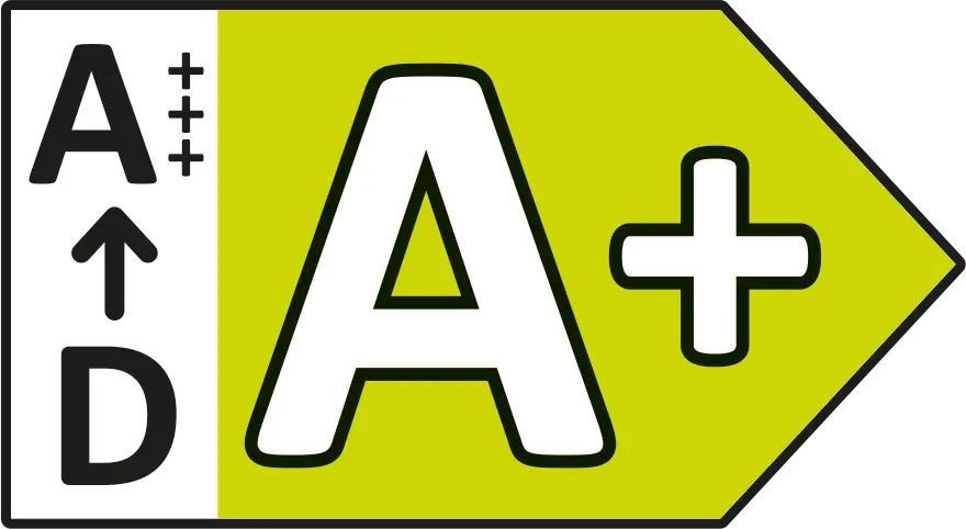 Energieeffizienzlabel A+